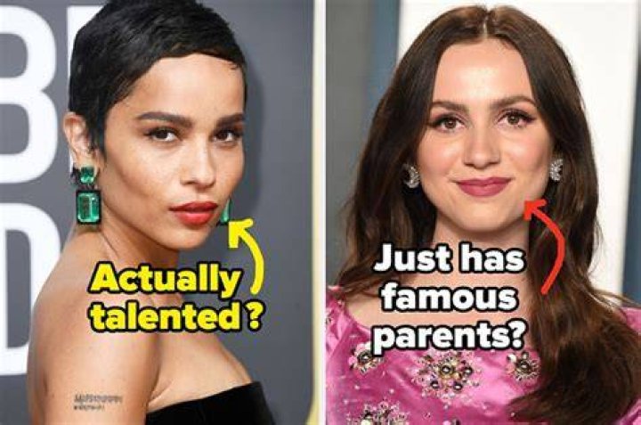 15 Celebs Who Were Once Told They Had No Talent