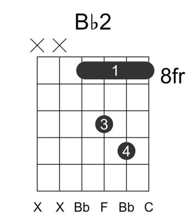 bb2