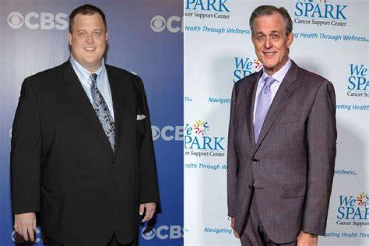 Billy Gardell Net Worth 2024-1