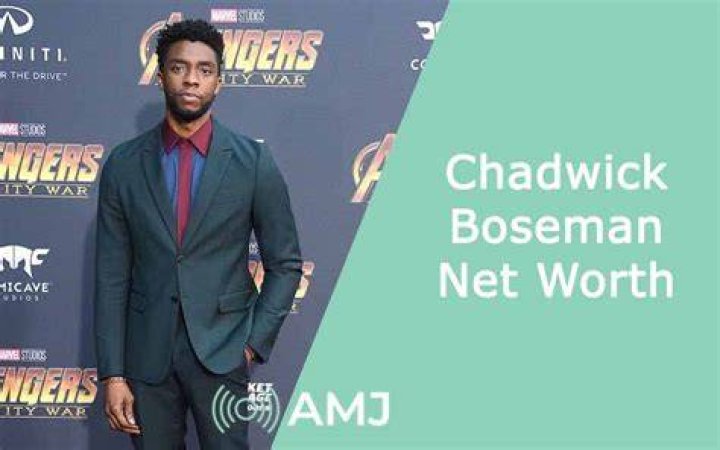 Chadwick Boseman Net Worth | TheRichest