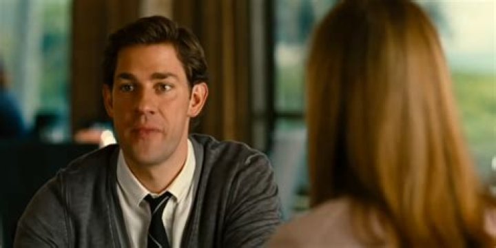 John Krasinski Movies Highest Grossing