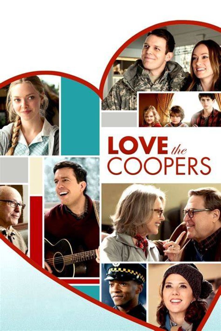 Love The Coopers (2015)