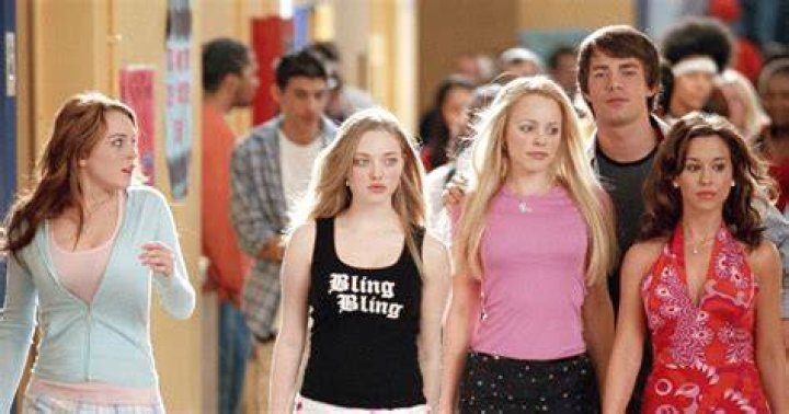 Mean Girls: The Main Characters' Real Life Ages & Relationship Statuses