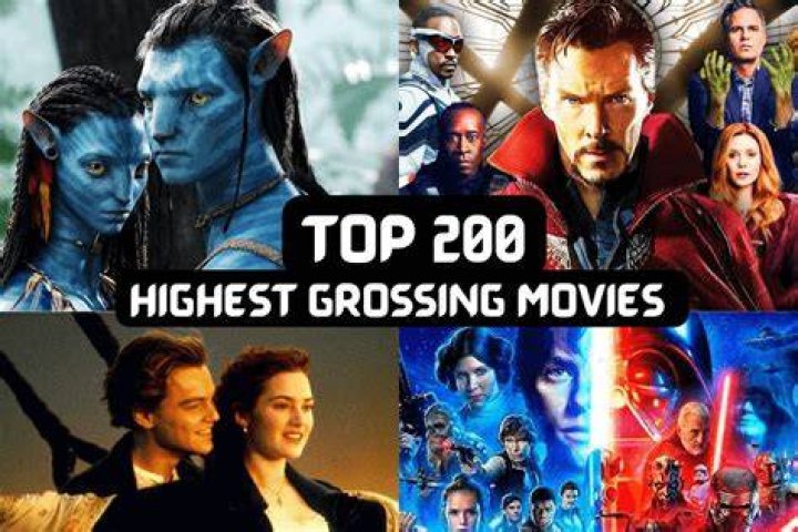 The Highest Grossing Movies Of All Time