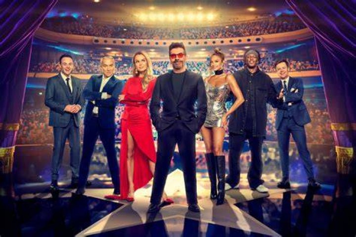 The History Of Got Talent