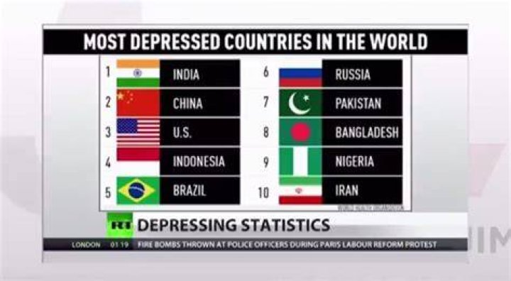 The World's 10 Most Depressed Countries